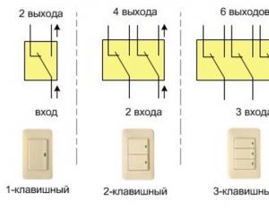 Проходной выключатель: схема подключения устройства из разных мест Переключатель параллельный для освещения